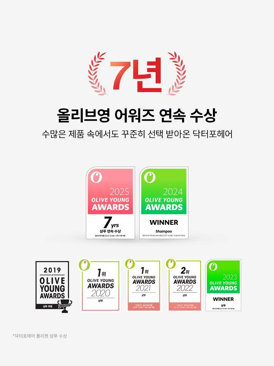 [포켓몬 에디션] 닥터포헤어 폴리젠 씨크닝 샴푸 750ml 기획 (+100ml*2ea) 탈모 볼륨 샴푸 상세페이지 15